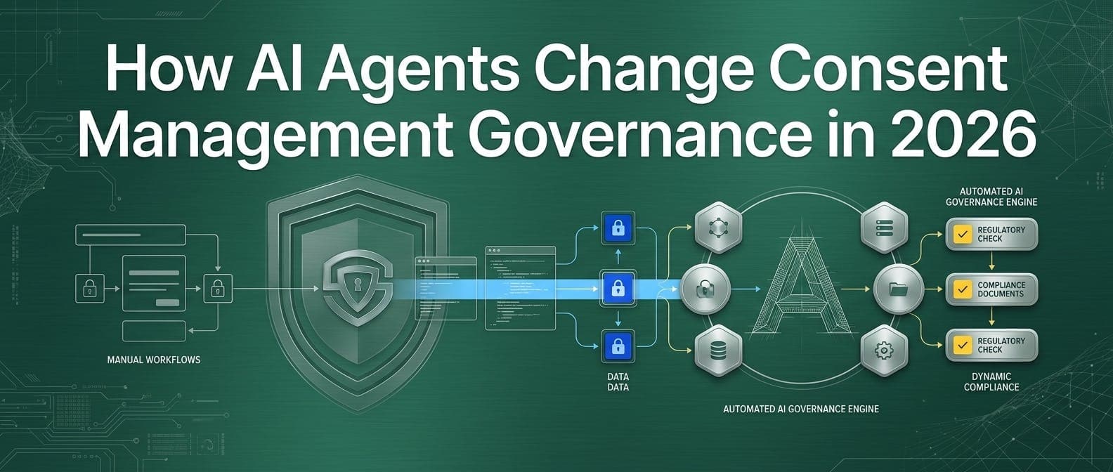 How AI Agents Change Consent Management Governance ...
