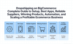 Dropshipping on BigCommerce: Complete Guide to Setup, Best Apps, Reliable Suppliers, Winning Products, Automation, and Scaling a Profitable Ecommerce Business - Scaleorder Web