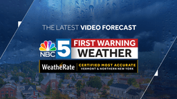 NBC5 First Warning Weather