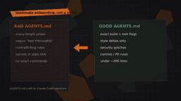 How to write an AGENTS.md Claude Code will actually follow