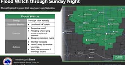 Flooding results in disaster declaration for Tulsa area