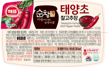 Gochujang Recalled in Canada Over Undeclared Wheat - Global Food Consumers Forum