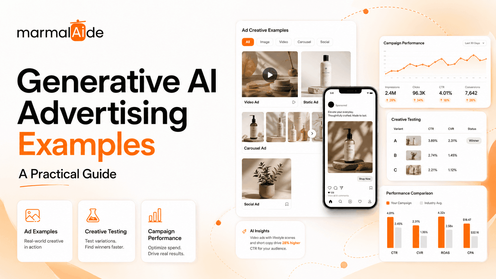 Generative AI Advertising Examples for Marketers [2026]
