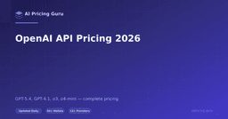 OpenAI API - GPT-5.6 Pricing (July 2026)