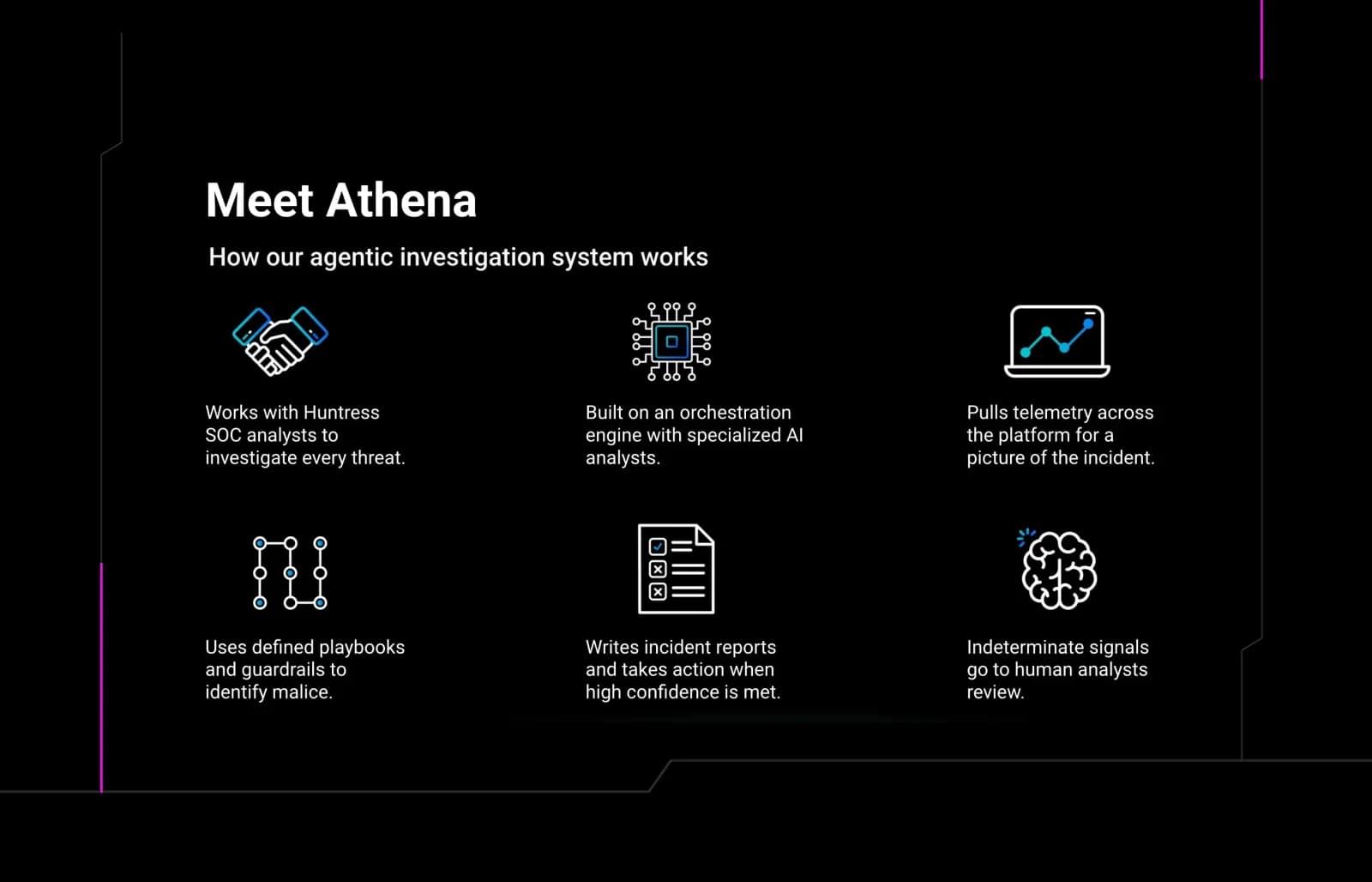 Introducing Athena, Our Agentic SOC Analyst