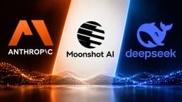 Anthropic Accuses Chinese Models Moonshot & DeepSeek Of Secretly Routing Claude Data Through Fake Accounts