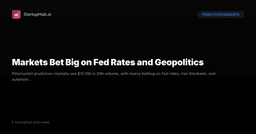 Markets Bet Big on Fed Rates and Geopolitics | StartupHub.ai
