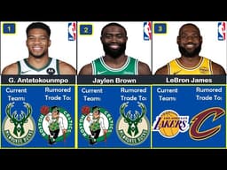 🚨Latest NBA Trade Rumors May 2026!🚨