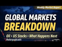 Oil Spike Triggers Market Panic  | SPX, Nasdaq, Gold Breakdown