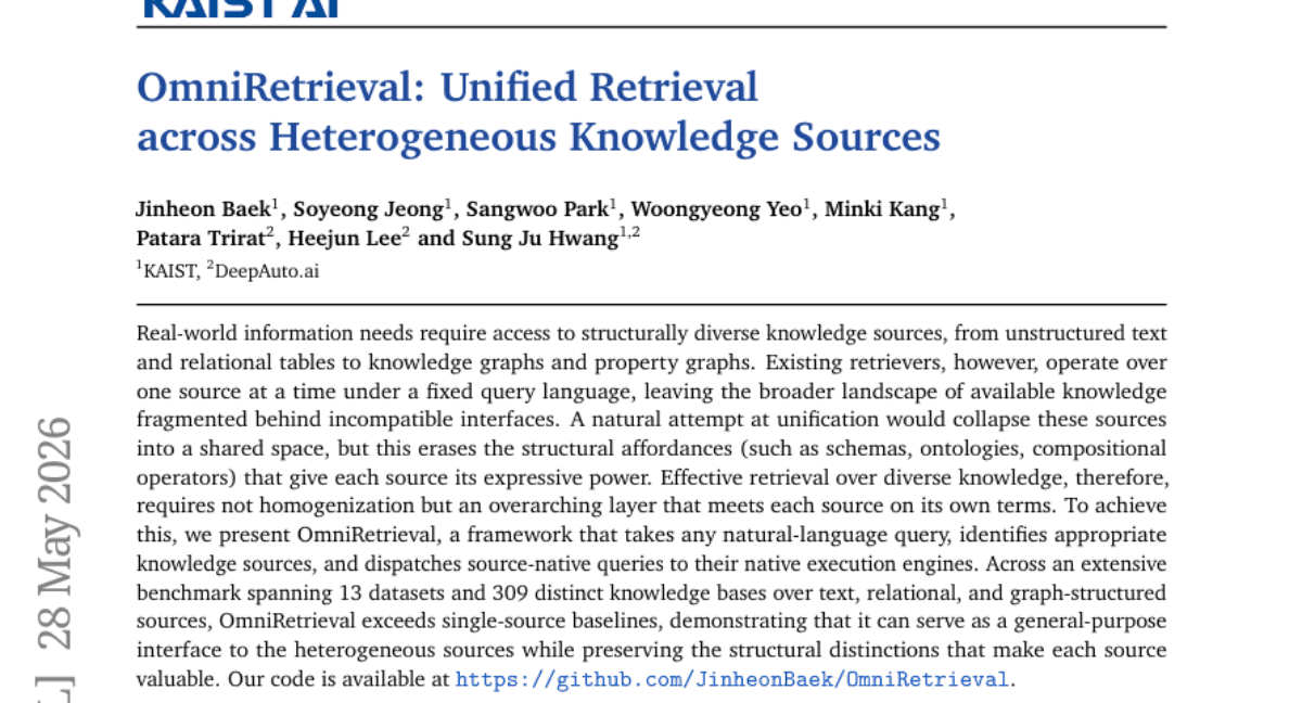 OmniRetrieval: Unified Retrieval across Heterogeneous Knowledge Sources