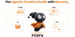 Miora