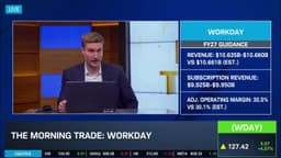 WDAY Margins Stand Out in Earnings, Company Fends Off AI Concerns