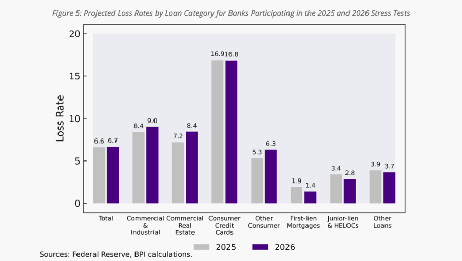 BPInsights: July 3, 2026