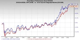 ExxonMobil advances Guyana growth with continued FPSO additions