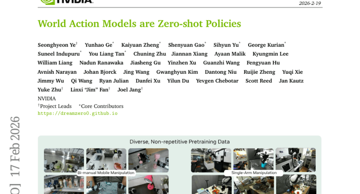 World Action Models are Zero-shot Policies