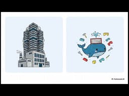 Architecting Scalable RAG
