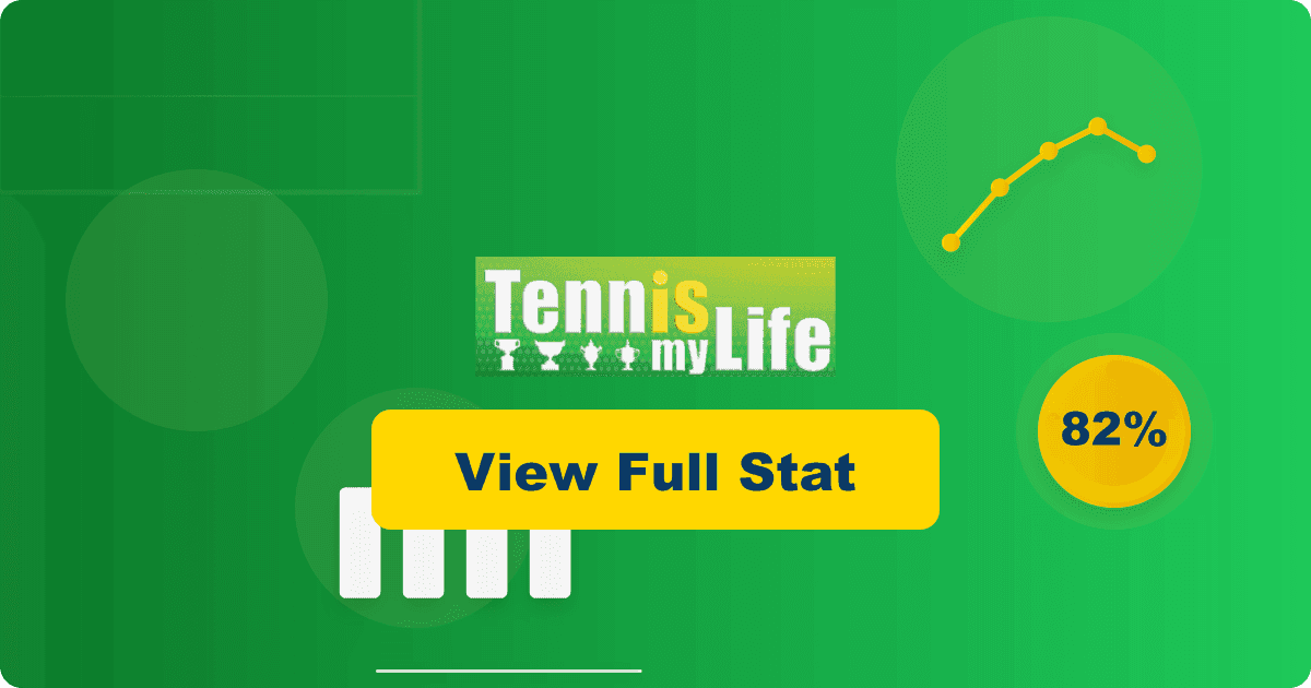 Albert Ramos-Vinolas vs Novak Djokovic H2H - Tennis My Life