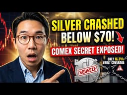 The Fed Just CRUSHED Silver Below 70… But COMEX Did Something NOBODY Expected