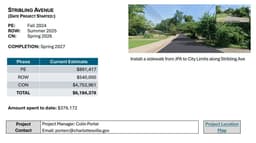 May 20, 2026: Right-of-way negotiations, need for additional funding, put Stribling Avenue sidewalk project on pause 