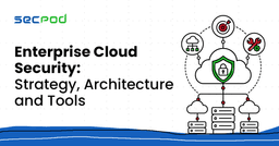 Enterprise Cloud Security: Strategy, Architecture and Tools