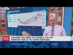Big winners of today's rally are heavily involved in data centers, says Jim Cramer