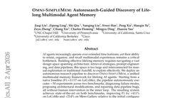Omni-SimpleMem: Autoresearch-Guided Discovery of Lifelong Multimodal Agent Memory