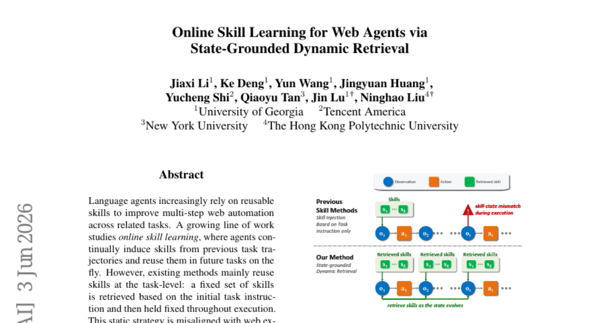Online Skill Learning for Web Agents via State-Grounded Dynamic Retrieval