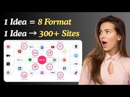 AmpCast AI Demo : 1 Idea. 8 Content Formats. Published to 300+ Sites90n