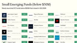 New VC Funds Raised: Q2 2026 Recap - Murph Capital