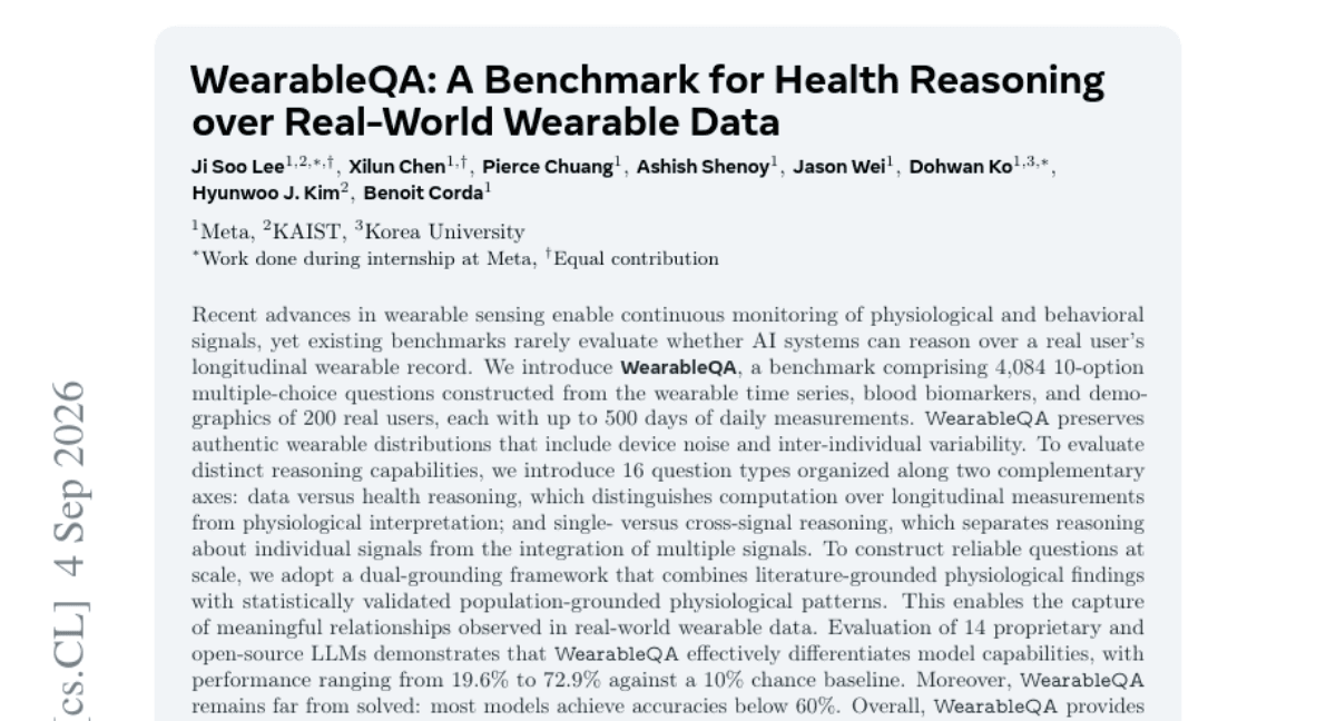 WearableQA: A Benchmark for Health Reasoning over Real-World Wearable Data