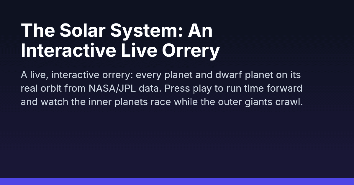 Interactive Solar System Orrery: Live Map of the Planets