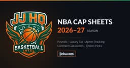 Washington Wizards 2026-27 Salary Cap Sheet, Payroll & Luxury Tax