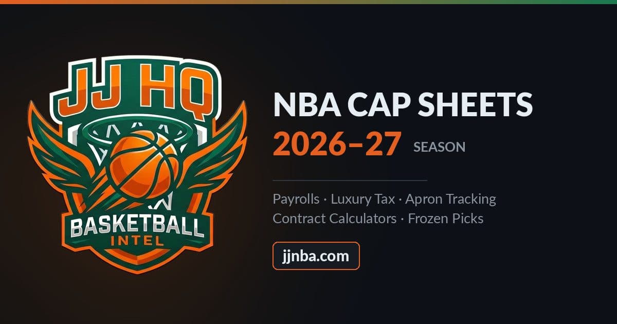 Washington Wizards 2026-27 Salary Cap Sheet, Payroll & Luxury Tax
