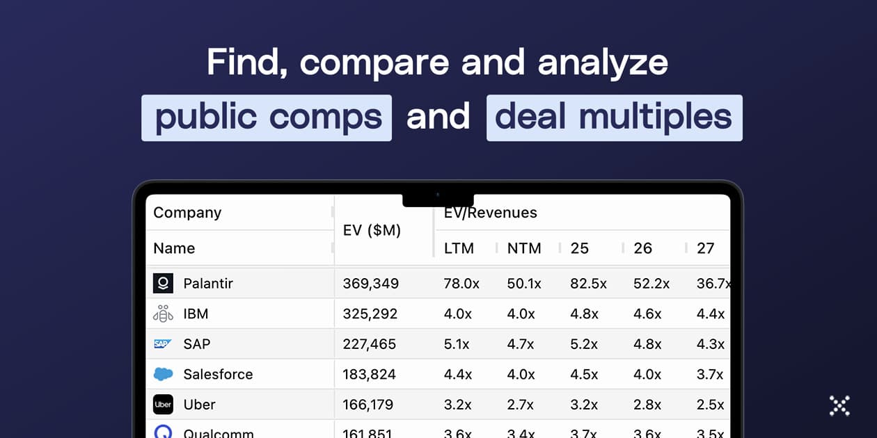 Novva Data Centers Funding, Investors & Competitors - Multiples.vc