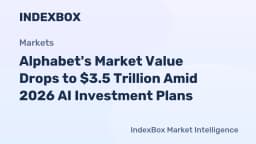 Alphabet Stock Decline & 2026 AI Capex Strategy | Market Analysis - News and Statistics - IndexBox
