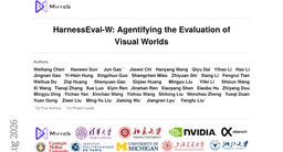 HarnessEval-W: Agentifying the Evaluation of Visual Worlds