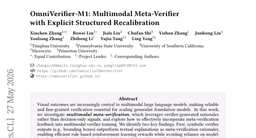 OmniVerifier-M1: Multimodal Meta-Verifier with Explicit Structured Recalibration