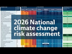 Webinar: 2026 National climate change risk assessment