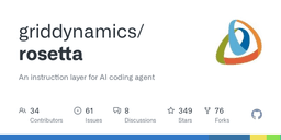 GitHub - griddynamics/rosetta: An instruction layer for AI coding agent