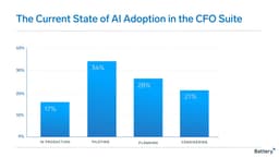 The Accounting VC Round-Up #14 - by Alex Tong