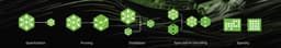 @_akhaliq reposted: NVIDIA just released an optimized GLM-5.2 on Hugging Face

A 753B parameter MoE ...