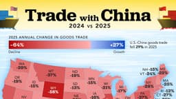 Mapped: How U.S.-China Trade Changed by U.S. State