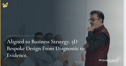 How to Build a Leadership Development Strategy Aligned ...