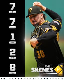 @MLB: Paul Skenes punched out 8 in a solid performance against the Guardians ⚾️ https://t.co/Figy5fpREC