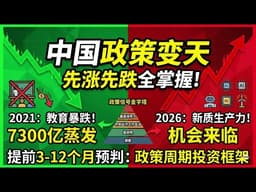 政策风向变哪些行业先涨先跌：一个有关于中共中央经济政策周期的投资分析框架