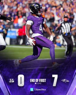 @Ravens: We're up after 1! https://t.co/w650joQlnm