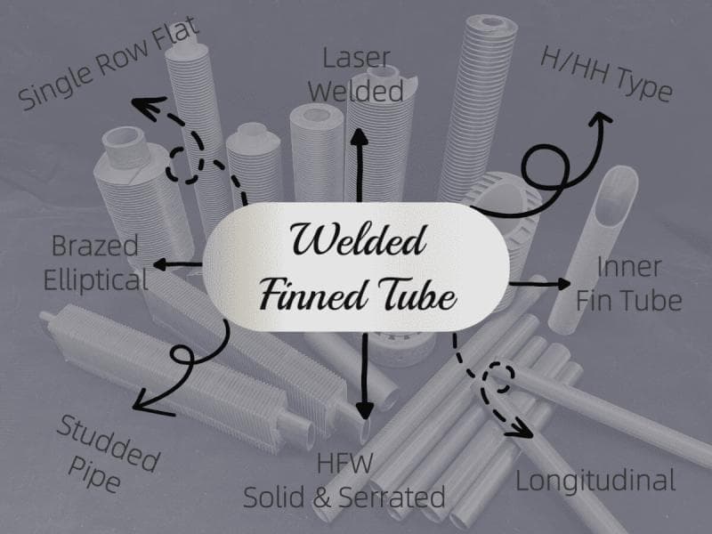 Eight Main Types of Welded Finned Tubes
