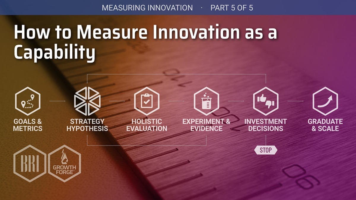 How to Measure Innovation as a Capability | by Jim Bodio