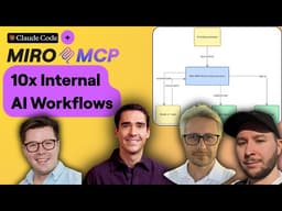 Automating Engineering Workflows: How Miro uses MCP & AI Agents