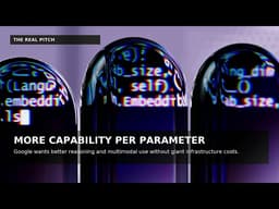 Google Just Made Open AI Way More Dangerous | Gemma 4 Explained